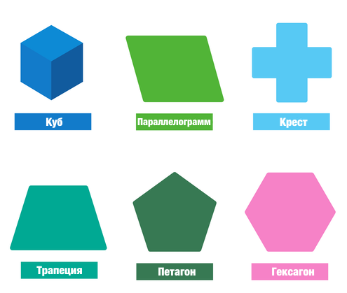Скопируй рисунок и выпиши названия всех известных тебе геометрических фигур
