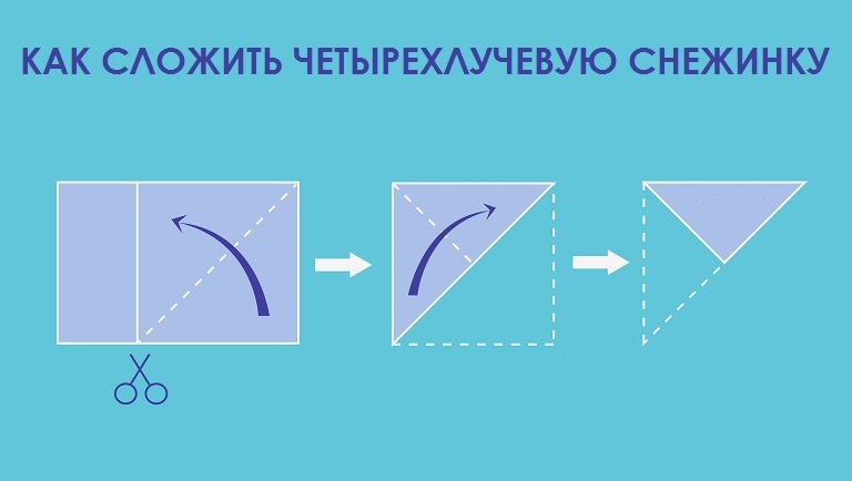 как сложить четырехлучевую снежинку