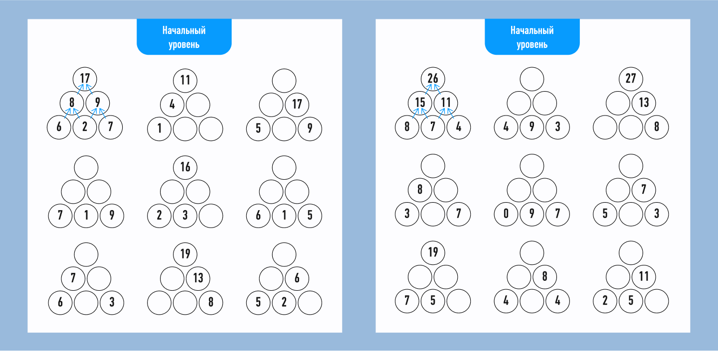 математическая пирамида начальный уровень