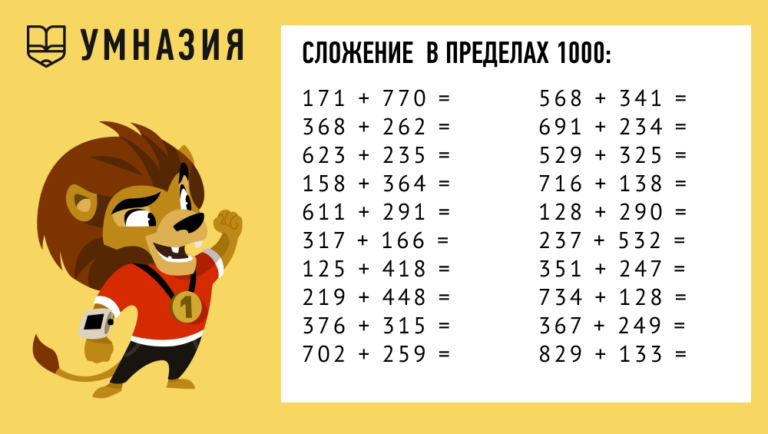 Считать сумму введенных с клавиатуры чисел до тех пор пока не будет введен ноль с