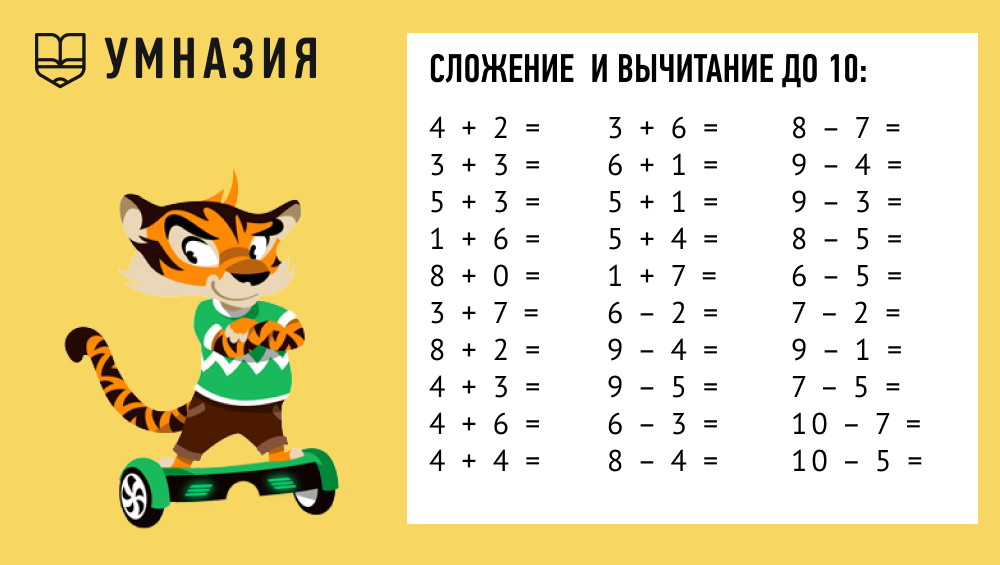 примеры на сложение вычитание Math activities preschool, Math addition worksheet