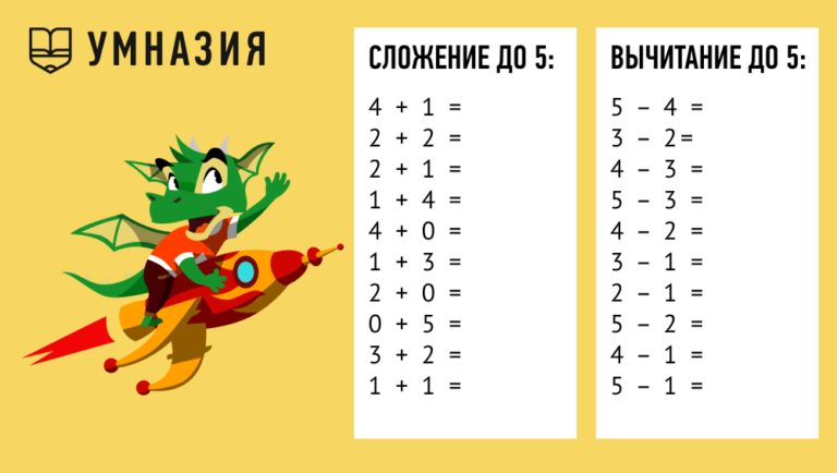 Напишите программы для сложения и вычитания длинных чисел данные вводятся из текстового файла